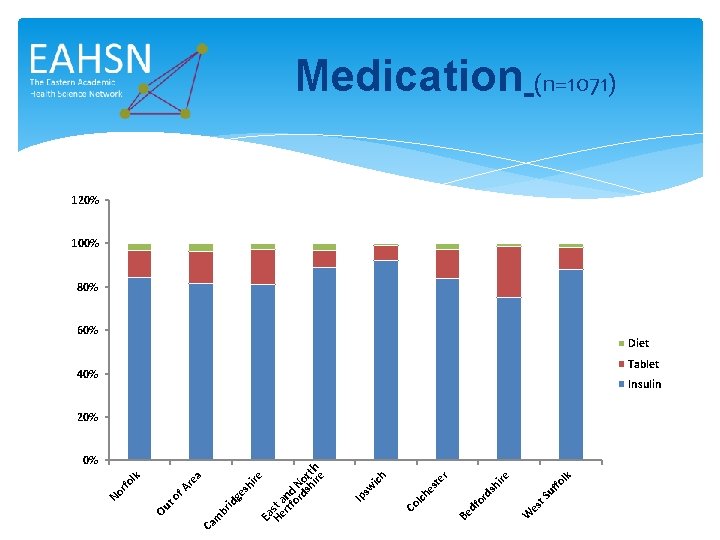 sh ge br id a re to f. A lk fo t. S uf