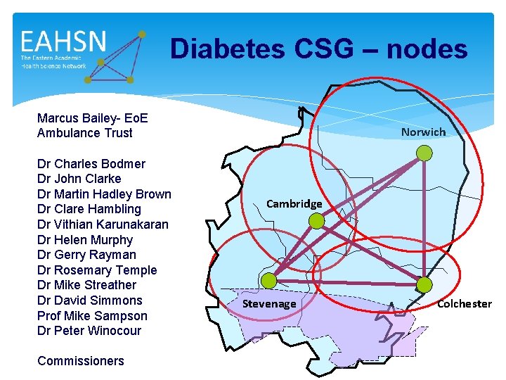 Diabetes CSG – nodes Marcus Bailey- Eo. E Ambulance Trust Dr Charles Bodmer Dr