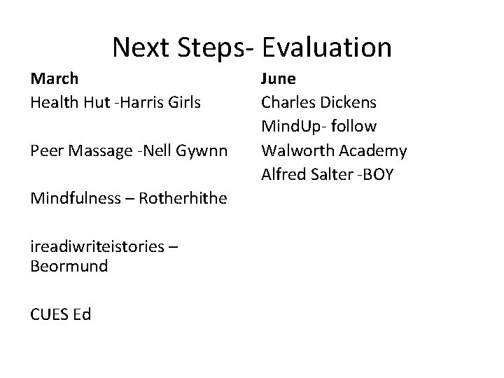 Next Steps- Evaluation March Health Hut -Harris Girls Peer Massage -Nell Gywnn Mindfulness –