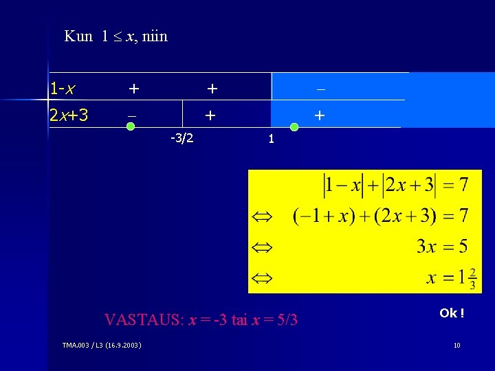 Kun 1 x, niin 1 -x + + 2 x+3 + + -3/2 1