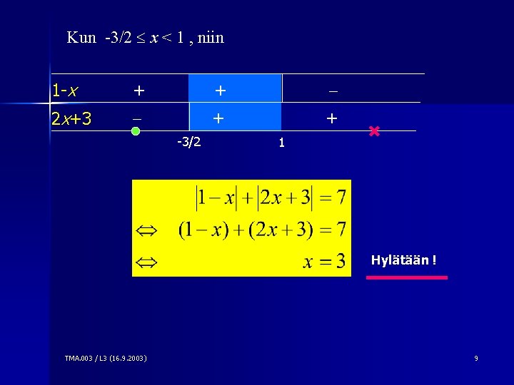 Kun -3/2 x < 1 , niin 1 -x + + 2 x+3 +