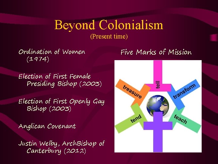 Beyond Colonialism (Present time) Ordination of Women (1974) Election of First Female Presiding Bishop