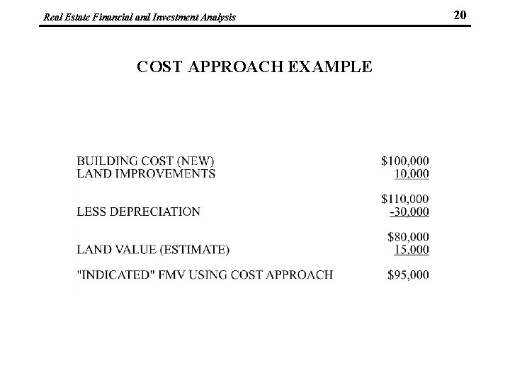 Real Estate Financial and Investment Analysis COST APPROACH EXAMPLE 20 