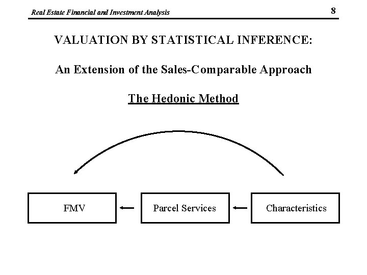 8 Real Estate Financial and Investment Analysis VALUATION BY STATISTICAL INFERENCE: An Extension of