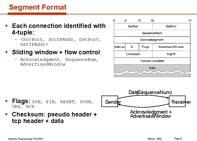 Segment Format § Each connection identified with 4 -tuple: – <Src. Port, Src. IPAddr,