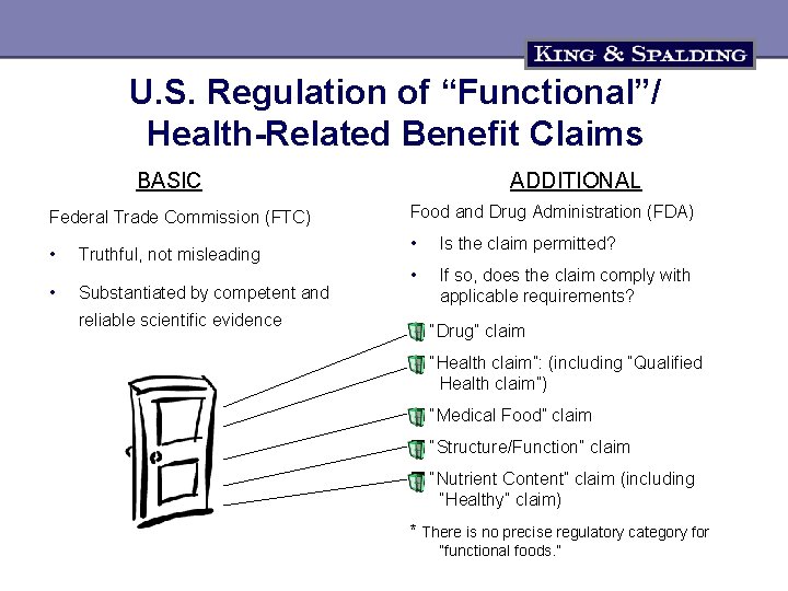 U. S. Regulation of “Functional”/ Health-Related Benefit Claims BASIC Federal Trade Commission (FTC) •