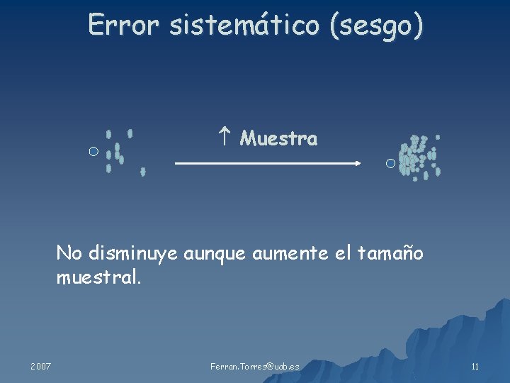 Error sistemático (sesgo) Muestra No disminuye aunque aumente el tamaño muestral. 2007 Ferran. Torres@uab.