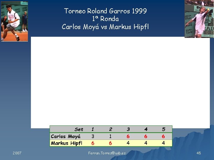 Torneo Roland Garros 1999 1ª Ronda Carlos Moyá vs Markus Hipfl 2007 Ferran. Torres@uab.