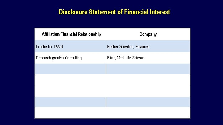 Disclosure Statement of Financial Interest Affiliation/Financial Relationship Company Proctor for TAVR Boston Scientific, Edwards