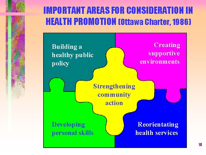 IMPORTANT AREAS FOR CONSIDERATION IN HEALTH PROMOTION (Ottawa Charter, 1986) Building a healthy public