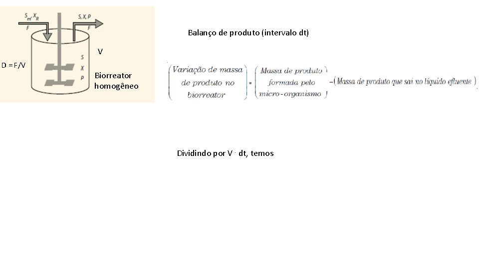 Balanço de produto (intervalo dt) V D = F/V Biorreator homogêneo Dividindo por V.