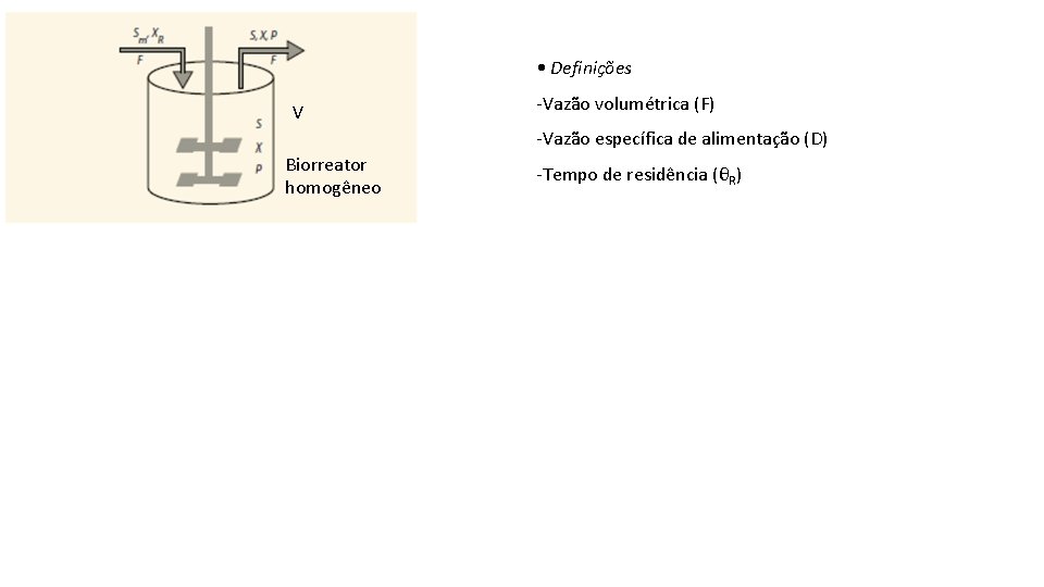  • Definições V -Vazão volumétrica (F) -Vazão específica de alimentação (D) Biorreator homogêneo