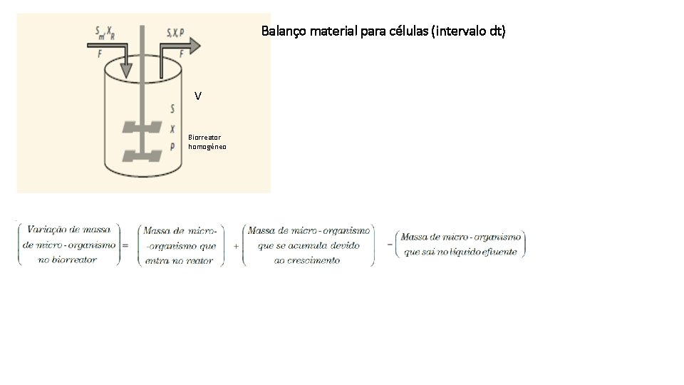 Balanço material para células (intervalo dt) V Biorreator homogêneo 