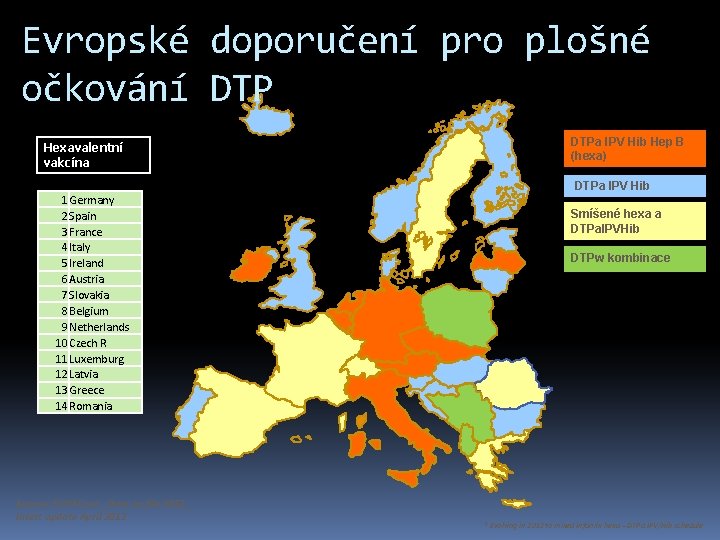 Evropské doporučení pro plošné očkování DTP Hexavalentní vakcína 1 Germany 2 Spain 3 France