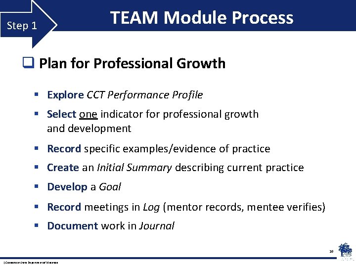 Step 1 TEAM Module Process q Plan for Professional Growth § Explore CCT Performance