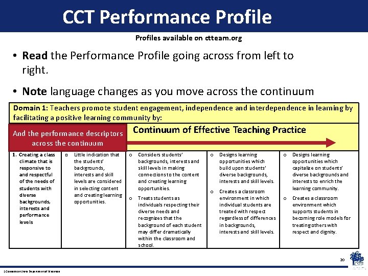 CCT Performance Profiles available on ctteam. org • Read the Performance Profile going across