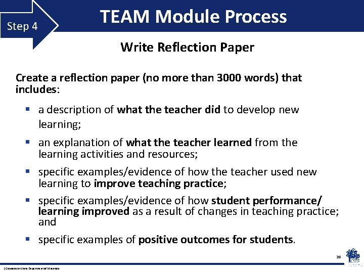 Step 4 TEAM Module Process Write Reflection Paper Create a reflection paper (no more