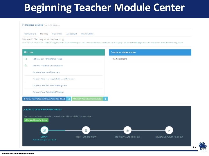 Beginning Teacher Module Center 31 | Connecticut State Department of Education 