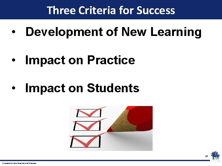 Three Criteria for Success • Development of New Learning • Impact on Practice •