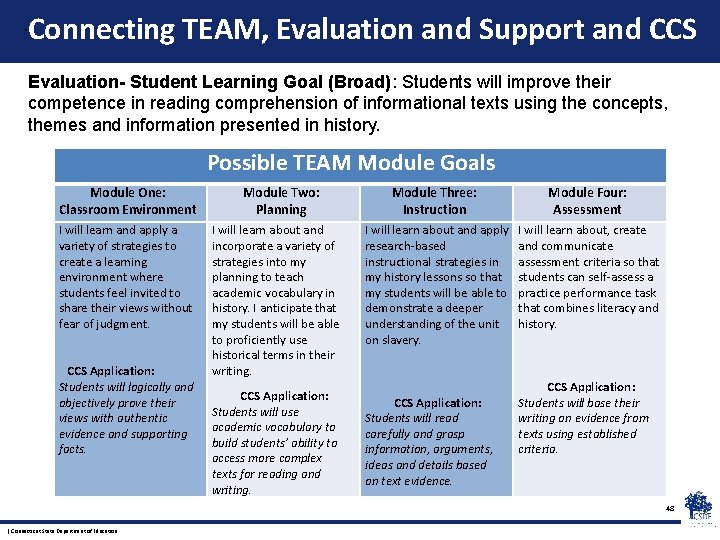 Connecting TEAM, Evaluation and Support and CCS . Evaluation- Student Learning Goal (Broad): Students