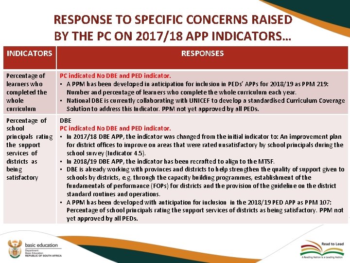 RESPONSE TO SPECIFIC CONCERNS RAISED BY THE PC ON 2017/18 APP INDICATORS… INDICATORS RESPONSES