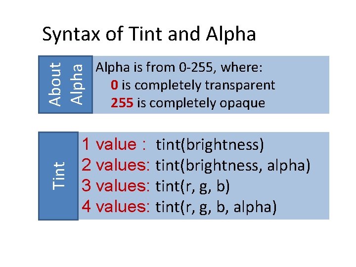 Tint About Alpha Syntax of Tint and Alpha is from 0 -255, where: 0