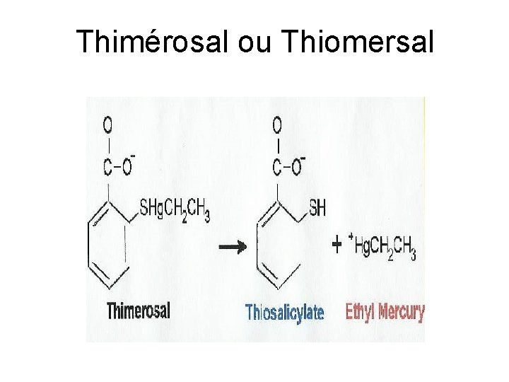 Thimérosal ou Thiomersal 