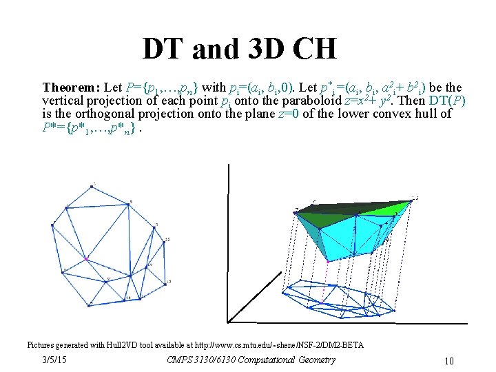 DT and 3 D CH Theorem: Let P={p 1, …, pn} with pi=(ai, bi,