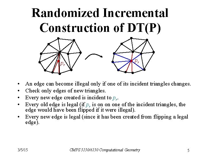 Randomized Incremental Construction of DT(P) pr pr • • An edge can become illegal