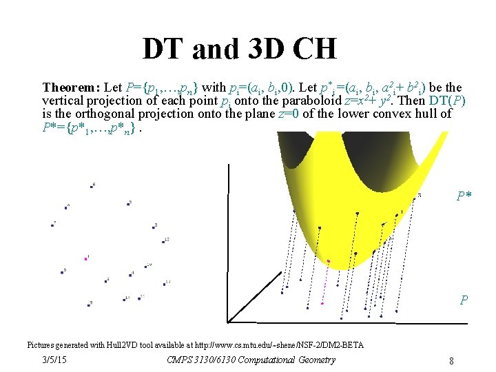 DT and 3 D CH Theorem: Let P={p 1, …, pn} with pi=(ai, bi,