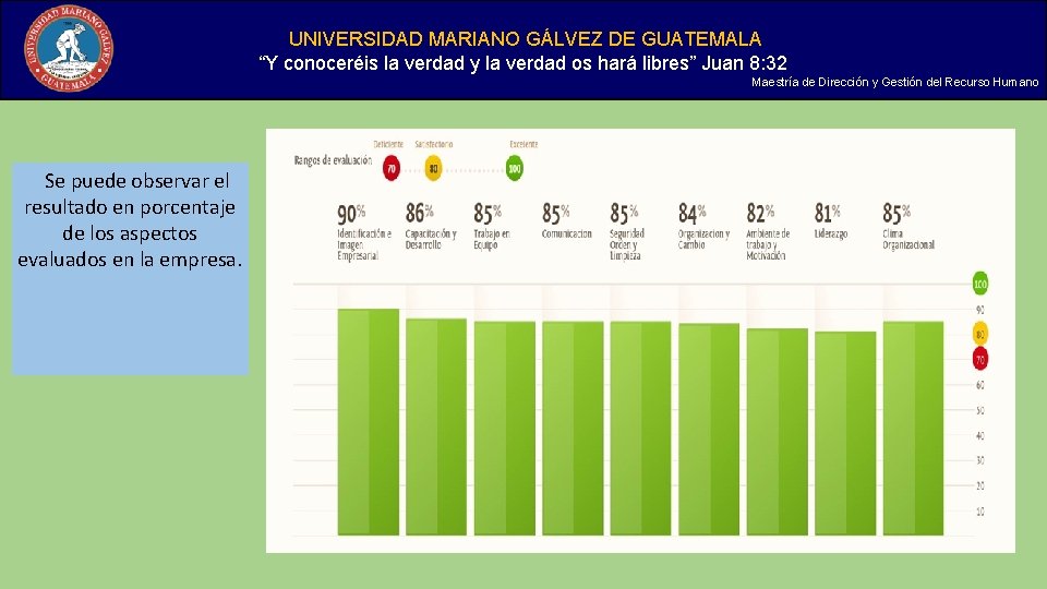 UNIVERSIDAD MARIANO GÁLVEZ DE GUATEMALA “Y conoceréis la verdad y la verdad os hará