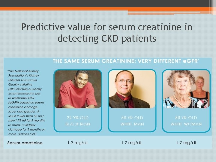 Predictive value for serum creatinine in detecting CKD patients 