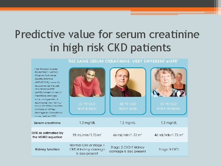 Predictive value for serum creatinine in high risk CKD patients 