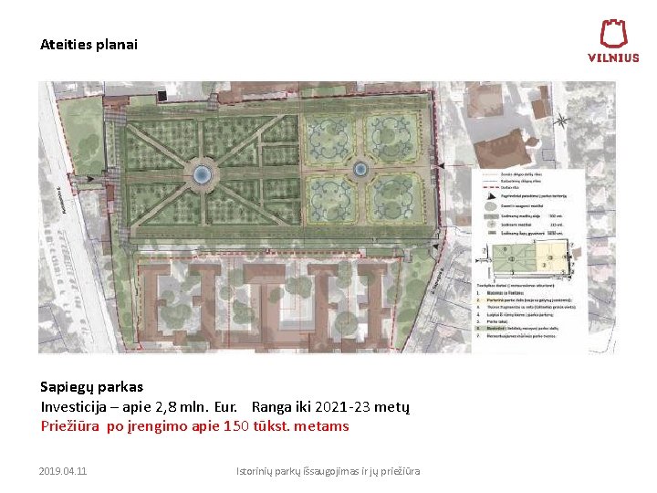 Ateities planai Sapiegų parkas Investicija – apie 2, 8 mln. Eur. Ranga iki 2021