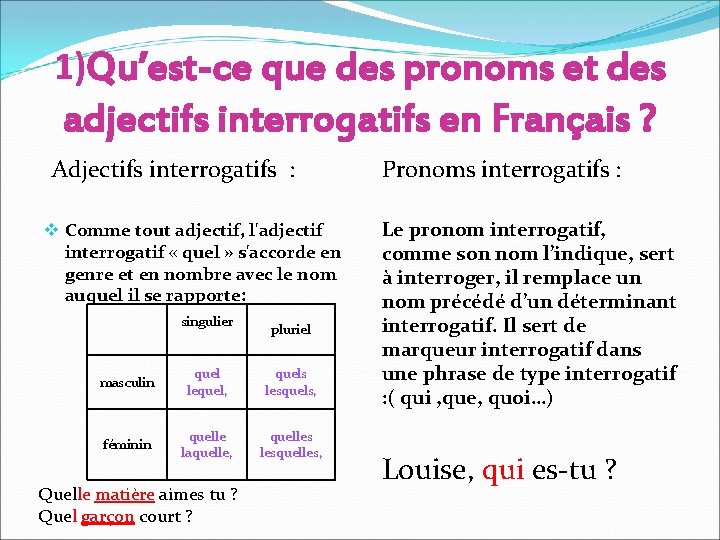 1)Qu’est-ce que des pronoms et des adjectifs interrogatifs en Français ? Adjectifs interrogatifs :
