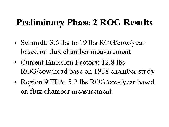 Preliminary Phase 2 ROG Results • Schmidt: 3. 6 lbs to 19 lbs ROG/cow/year