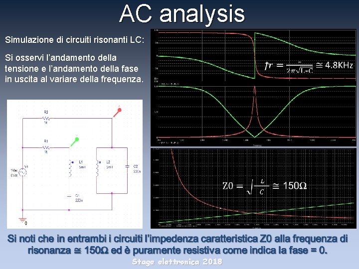 AC analysis Simulazione di circuiti risonanti LC: Si osservi l’andamento della tensione e l’andamento