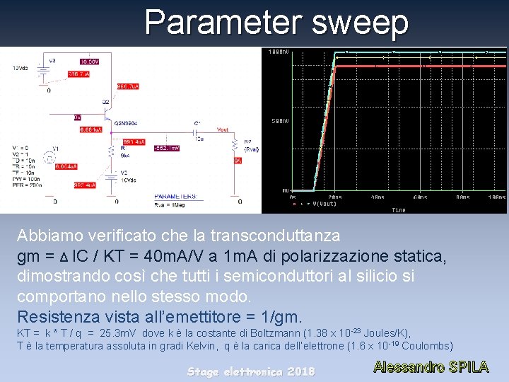 Parameter sweep Abbiamo verificato che la transconduttanza gm = Δ IC / KT =