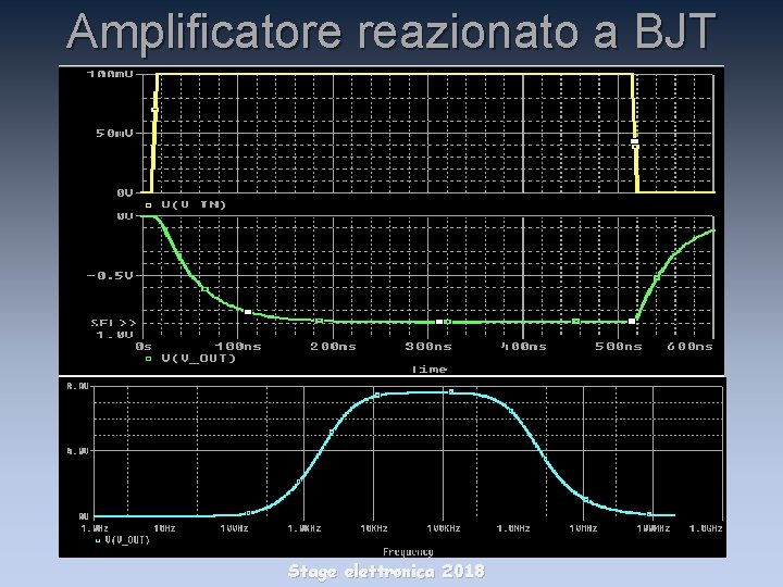 Amplificatore reazionato a BJT Stage elettronica 2018 