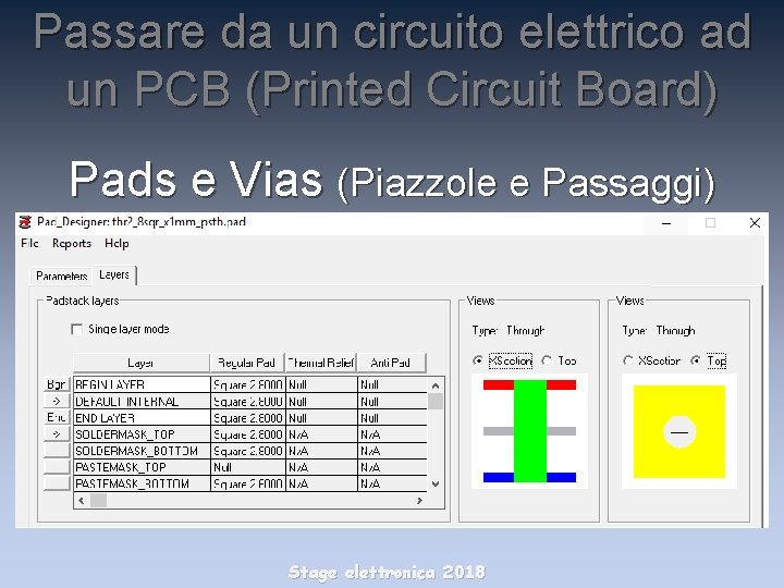 Passare da un circuito elettrico ad un PCB (Printed Circuit Board) Pads e Vias