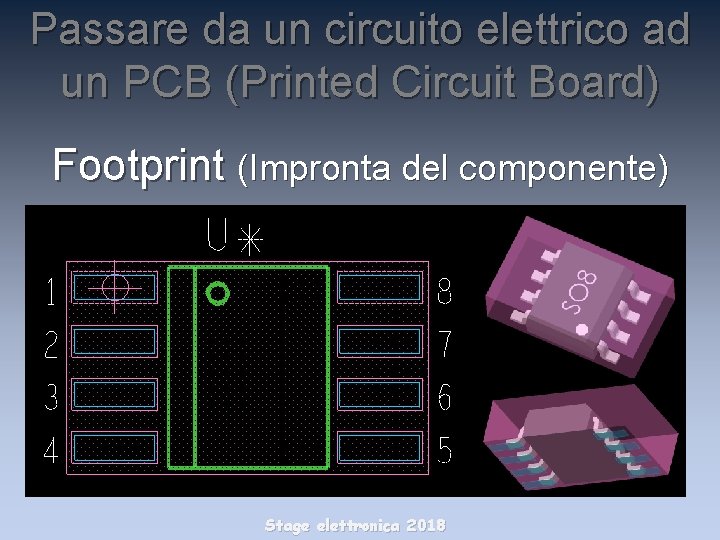 Passare da un circuito elettrico ad un PCB (Printed Circuit Board) Footprint (Impronta del