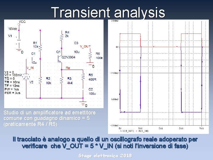 Transient analysis Studio di un amplificatore ad emettitore comune con guadagno dinamico = 5