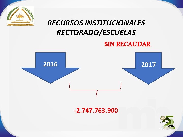 RECURSOS INSTITUCIONALES RECTORADO/ESCUELAS SIN RECAUDAR 2016 2017 -2. 747. 763. 900 