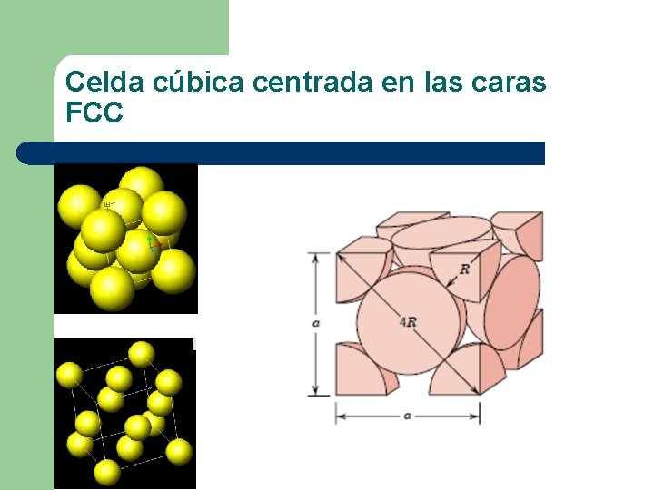 Celda cúbica centrada en las caras FCC 