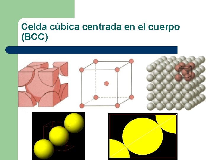 Celda cúbica centrada en el cuerpo (BCC) 