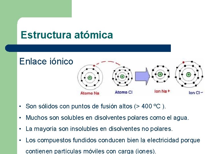 Estructura atómica Enlace iónico • Son sólidos con puntos de fusión altos (> 400