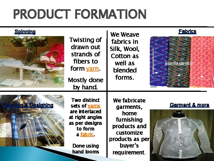PRODUCT FORMATION Spinning Twisting of drawn out strands of fibers to form yarn. Mostly