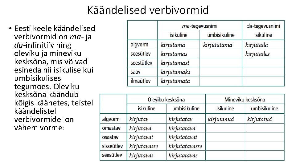 Käändelised verbivormid • Eesti keele käändelised verbivormid on ma- ja da-infinitiiv ning oleviku ja