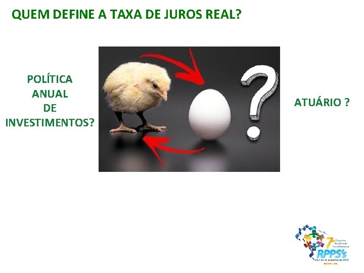 QUEM DEFINE A TAXA DE JUROS REAL? POLÍTICA ANUAL DE INVESTIMENTOS? ATUÁRIO ? 