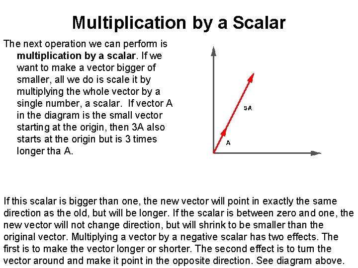 Multiplication by a Scalar The next operation we can perform is multiplication by a